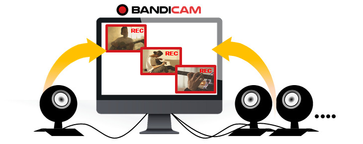 录制多个网络摄像头 - Bandicam（班迪录屏）